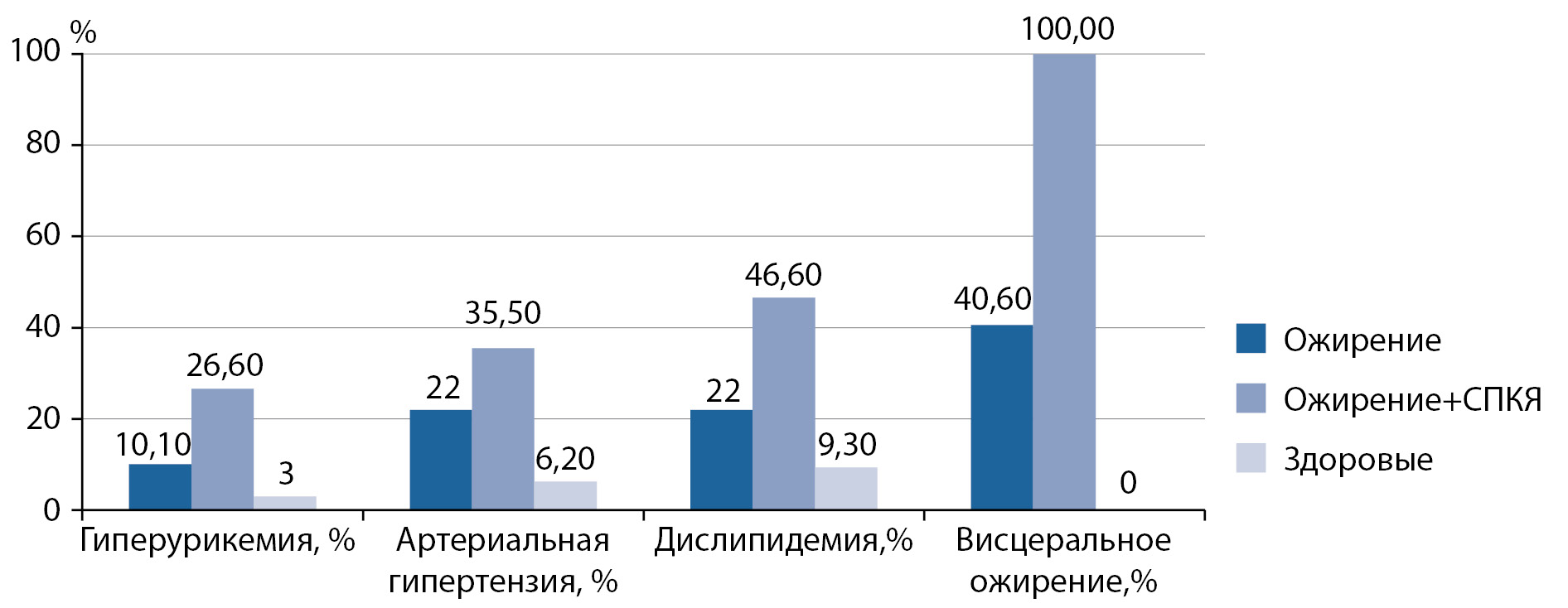 Изображение на обложке
