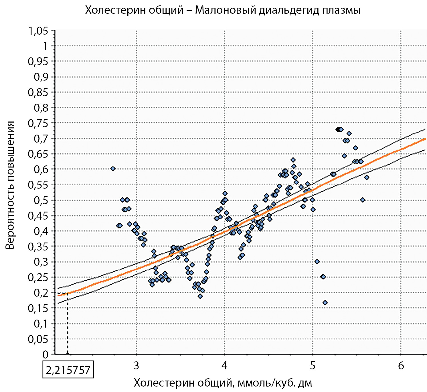 Изображение на обложке