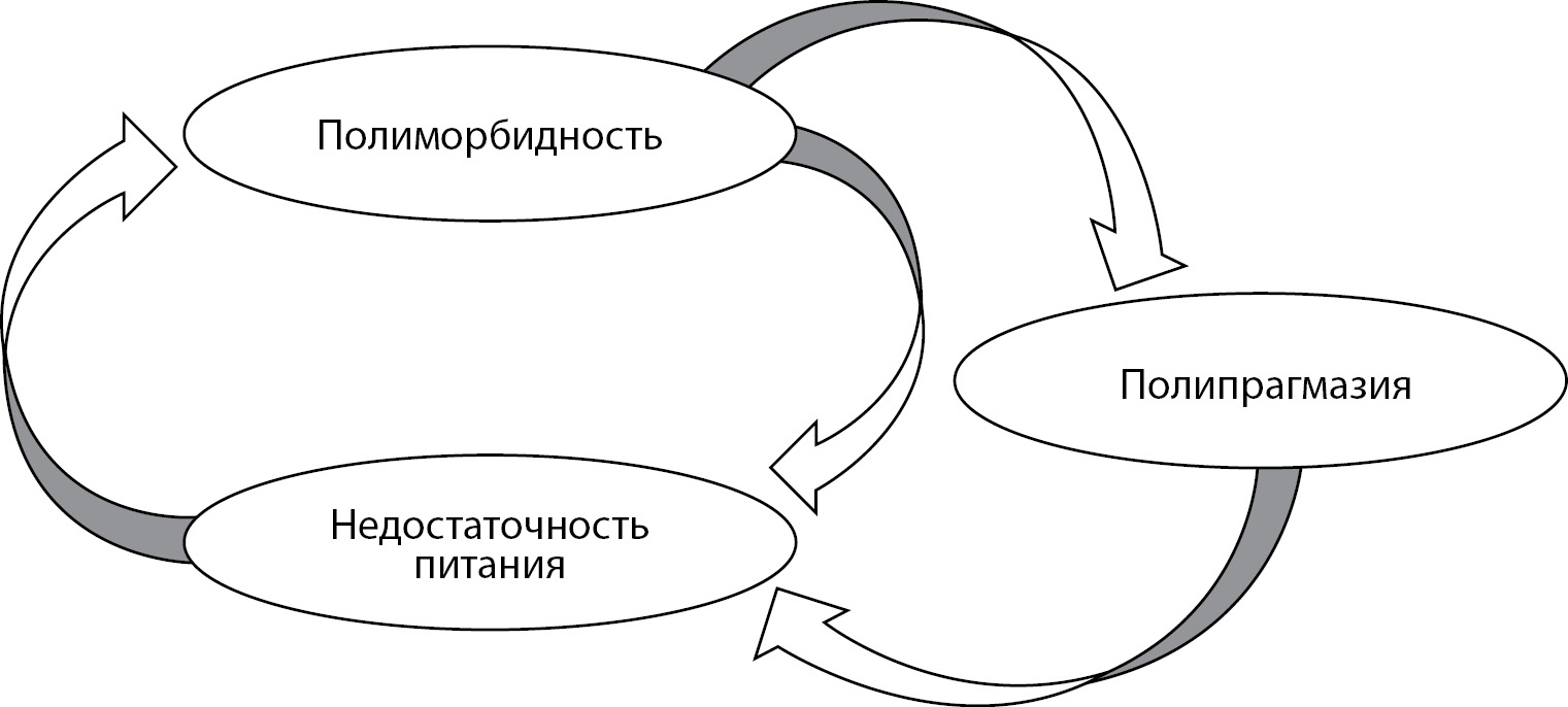 Изображение на обложке