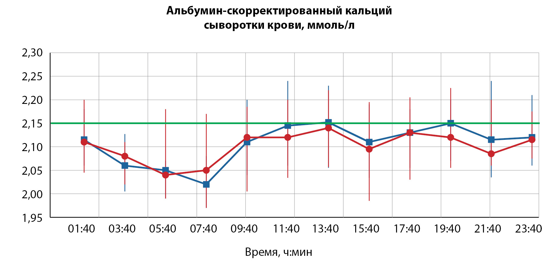 Изображение на обложке