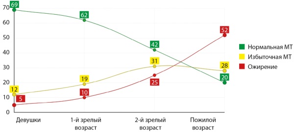 Изображение на обложке