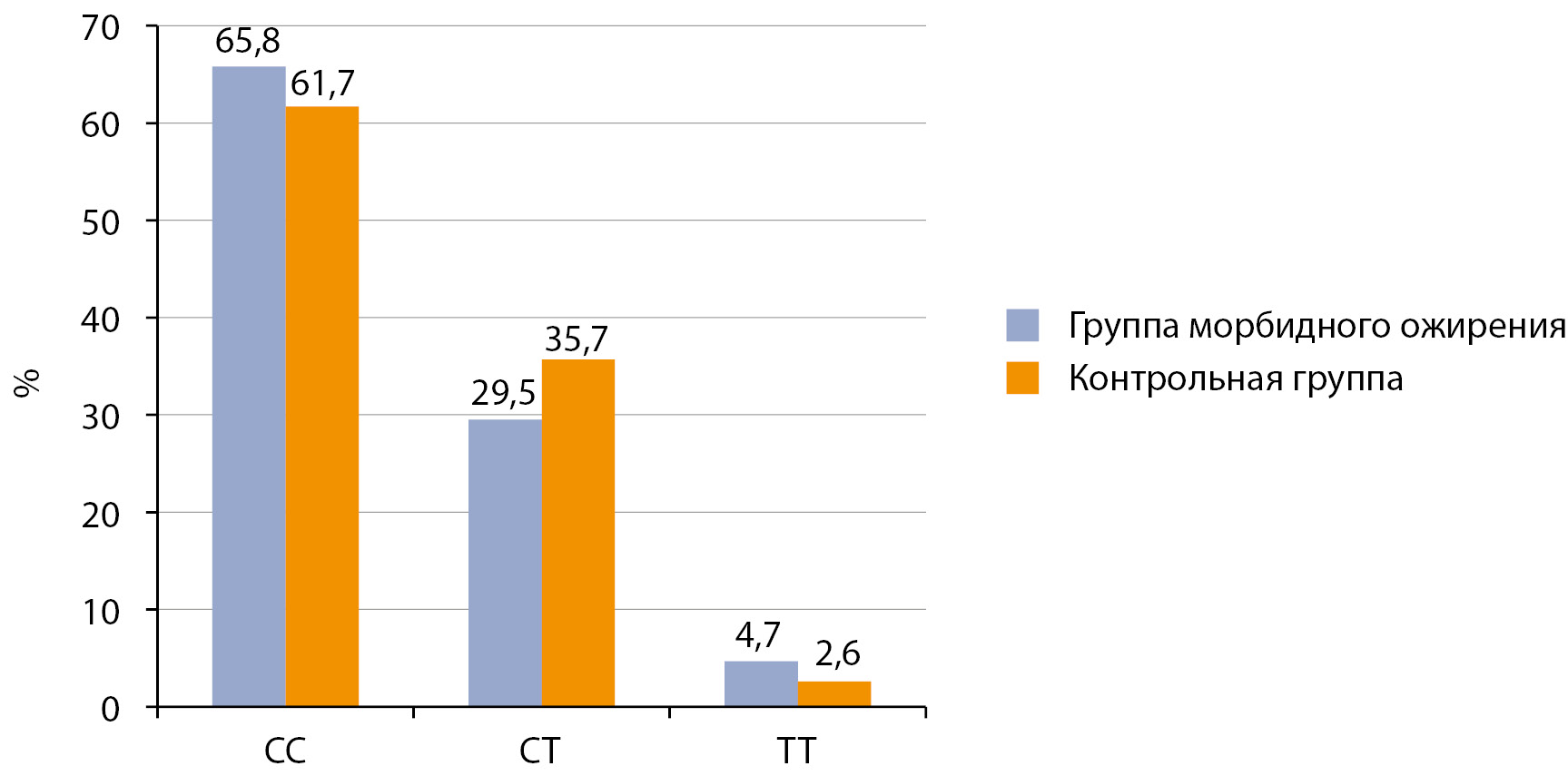 Изображение на обложке