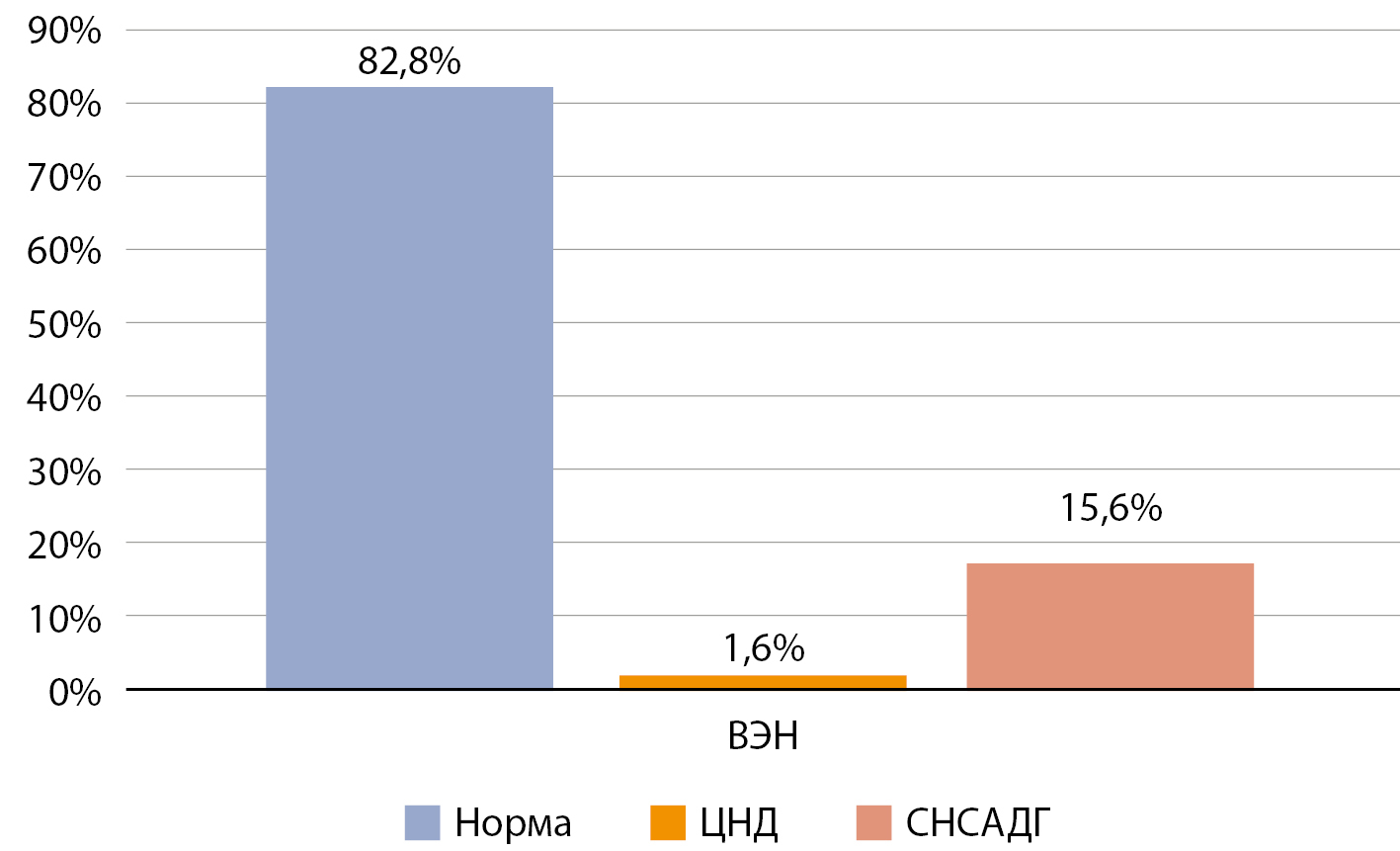 Изображение на обложке