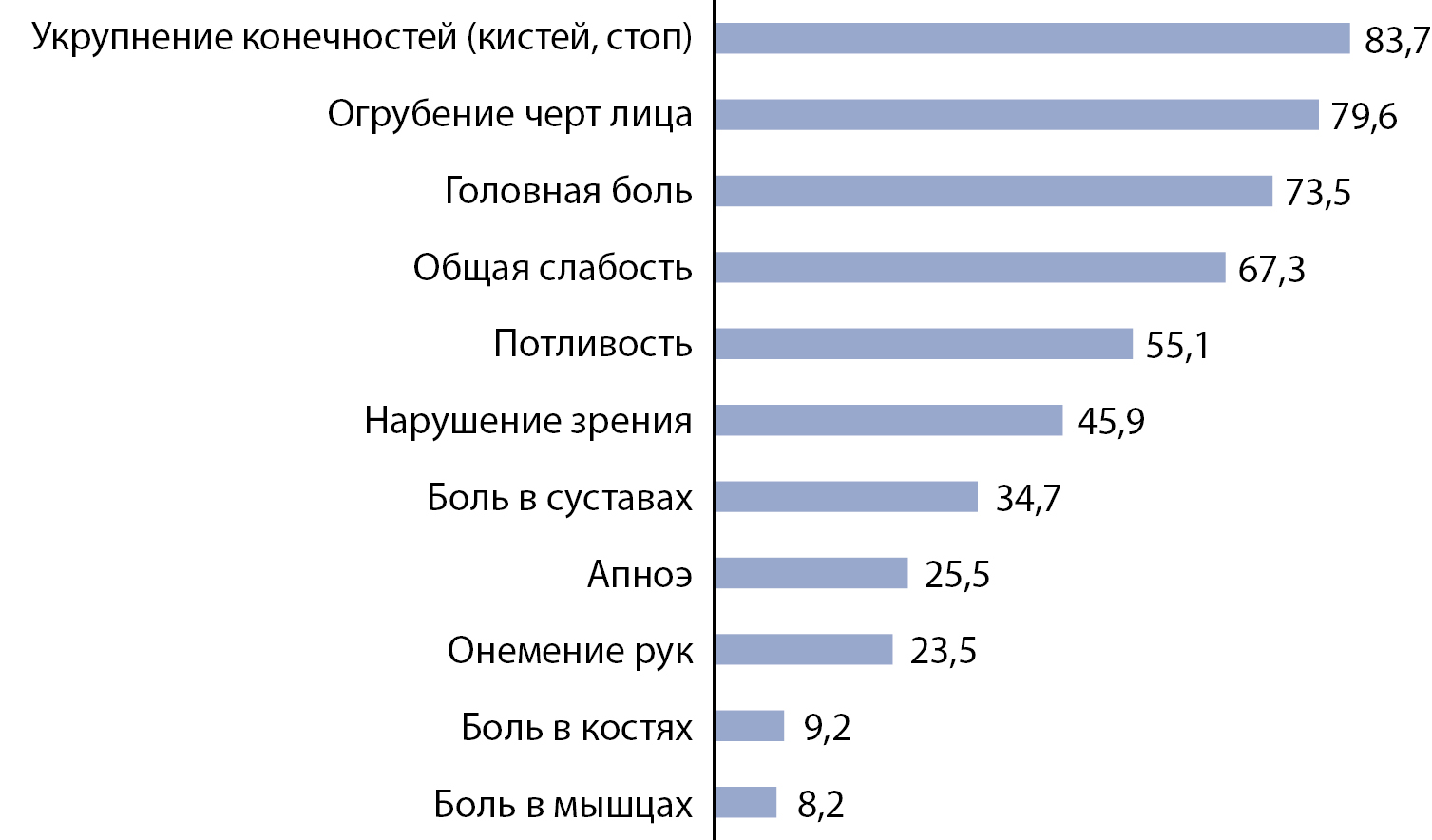 Изображение на обложке