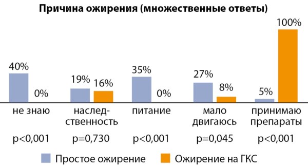 Изображение на обложке