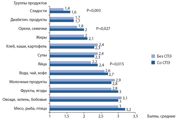 Изображение на обложке